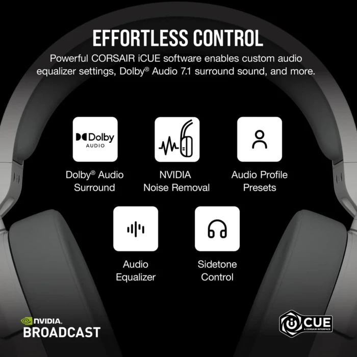 Corsair HS55 Wireless White
