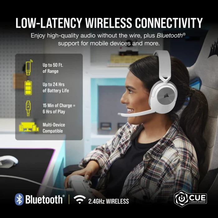 Corsair HS55 Wireless White