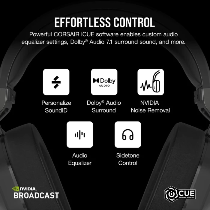 Corsair HS65 WIRELESS Carbon