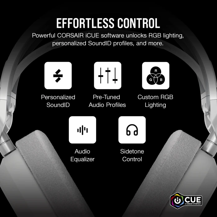 Corsair HS80 MAX Wireless White