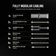 CORSAIR HX1200i Platinum 1200W