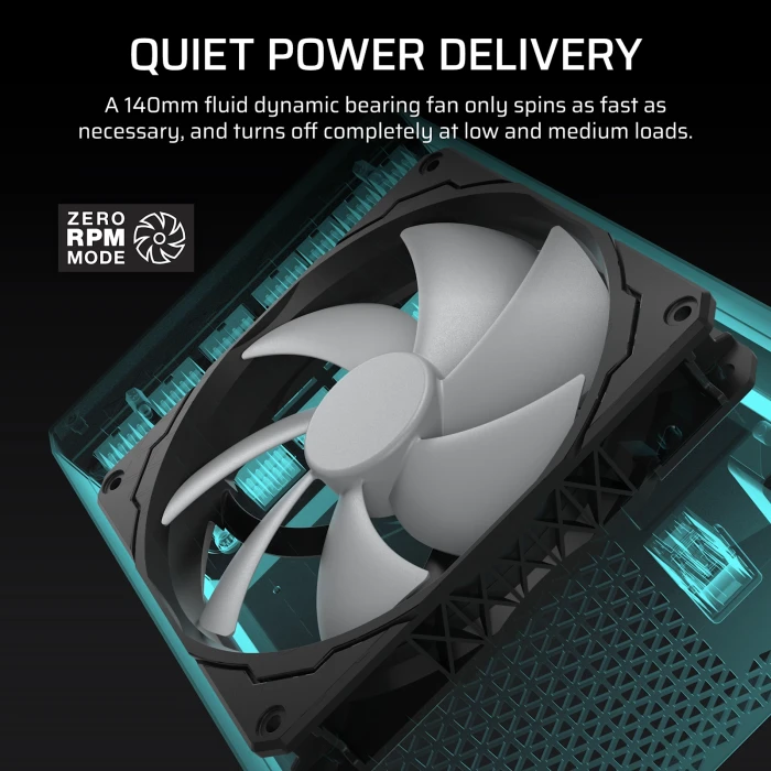 CORSAIR HX1200i Platinum - 1200W