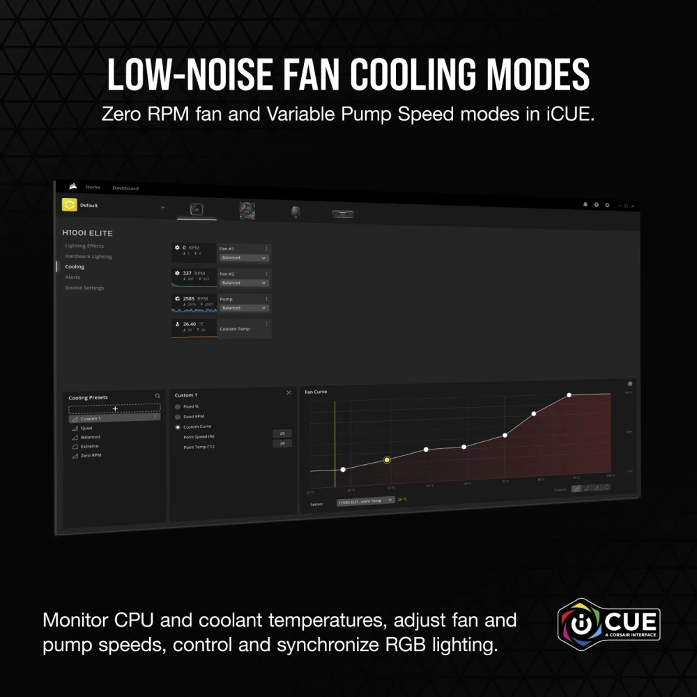 CORSAIR iCUE H100i RGB ELITE White