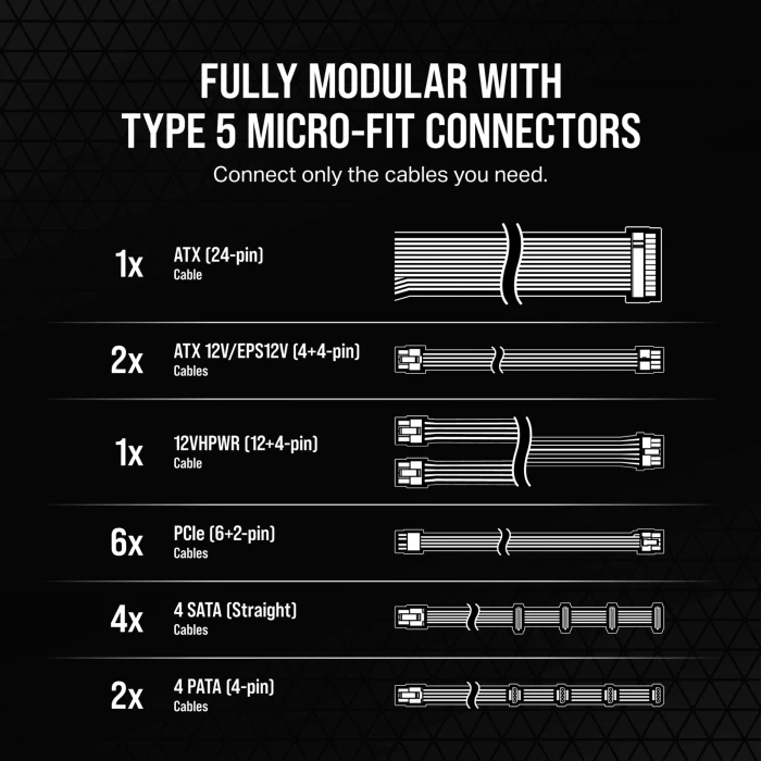 Corsair RM1200x SHIFT White Gold 1200W