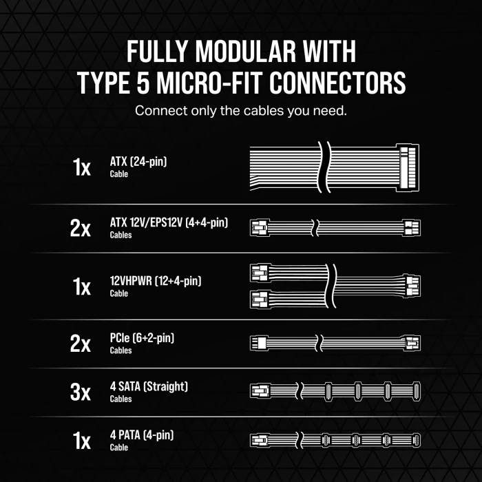 CORSAIR RM750x SHIFT Gold - 750W