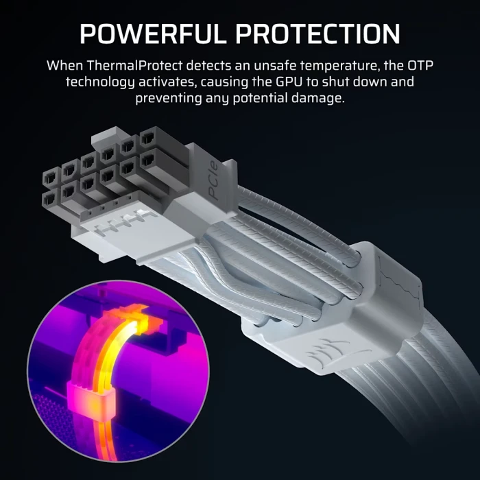 CORSAIR ThermalProtect PCIe 5.1 600W 12V-2x6 - White
