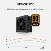COUGAR ATLAS 3.1 Bronze 650W