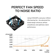 COUGAR ATLAS 3.1 Bronze 650W