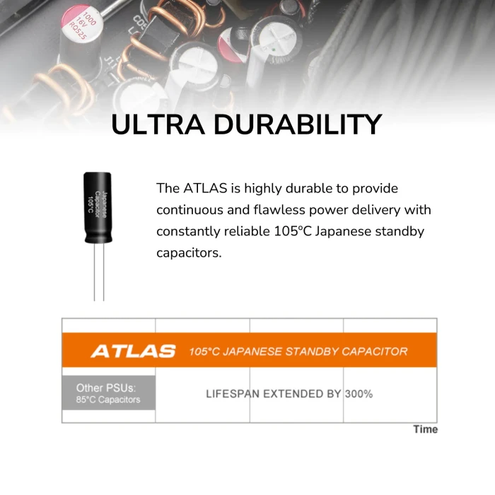 COUGAR ATLAS 3.1 Bronze 650W