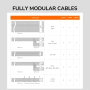 COUGAR ATLAS 3.1 Bronze 650W