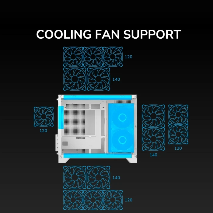 COUGAR FV150 MINI White - Fixed RGB