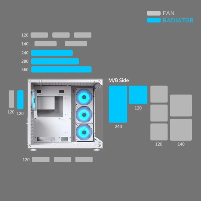 COUGAR FV150 RGB White