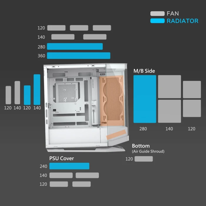 COUGAR FV270 RGB White