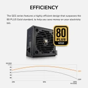 COUGAR GES Gold 750W