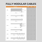 COUGAR GES Gold 750W