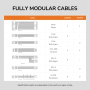 COUGAR GR Gold 1000W