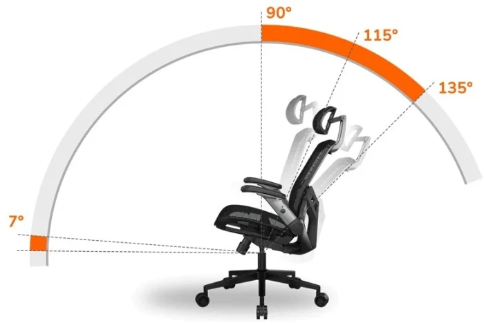 COUGAR Speeder One White