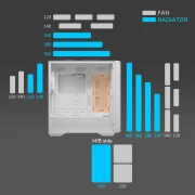 COUGAR Uniface RGB White