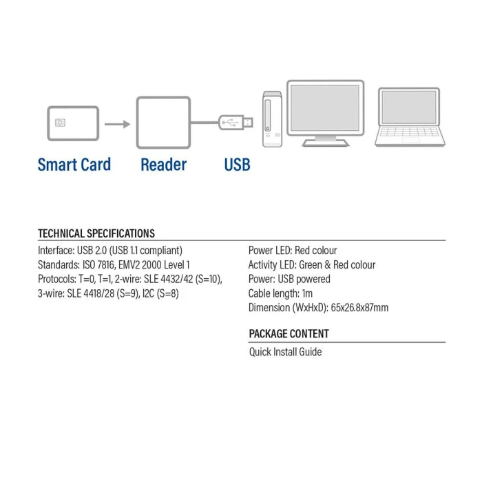 ACT AC6015