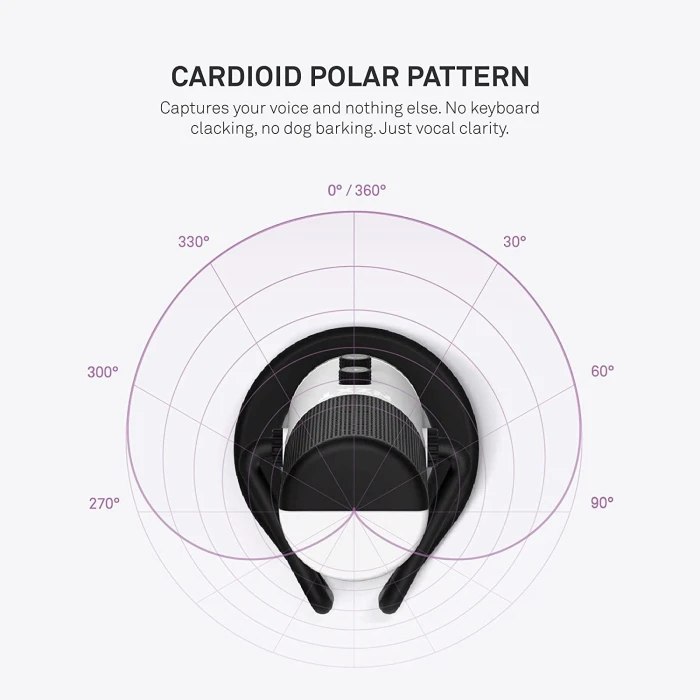 NZXT Capsule White