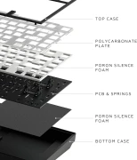 Dark Project ALU81A Terra Nostra