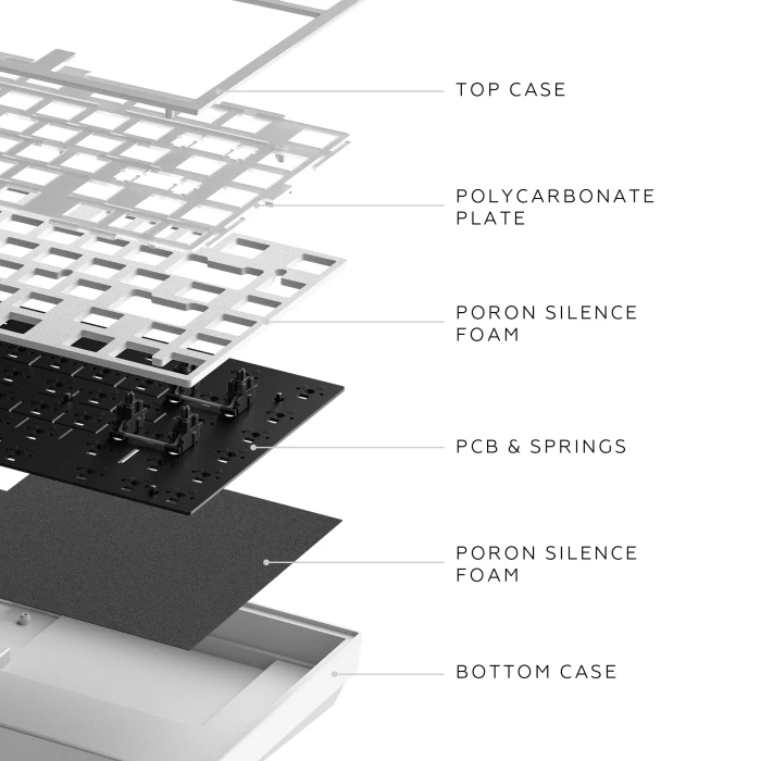 Dark Project ALU81A Terra Nostra White