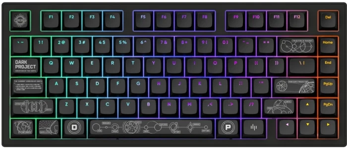 Dark Project ALU81A Terra Nova V2
