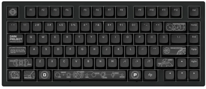 Dark Project ALU81A Terra Nova V2
