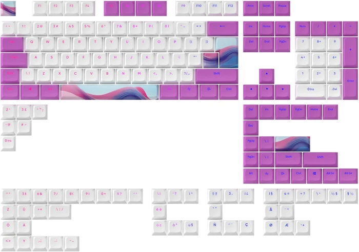 Dark Project Candy K Keycaps PBT