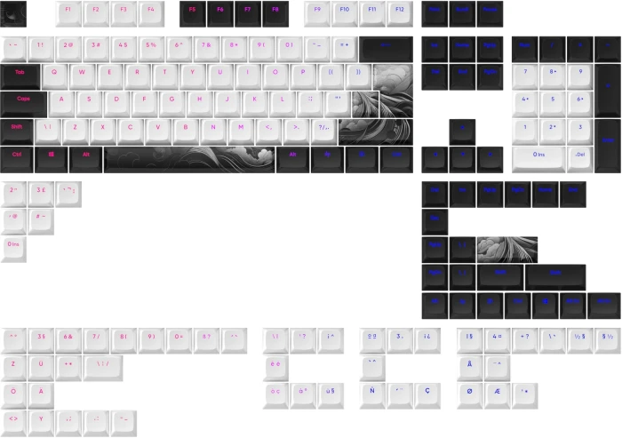 Dark Project INK Keycaps PBT