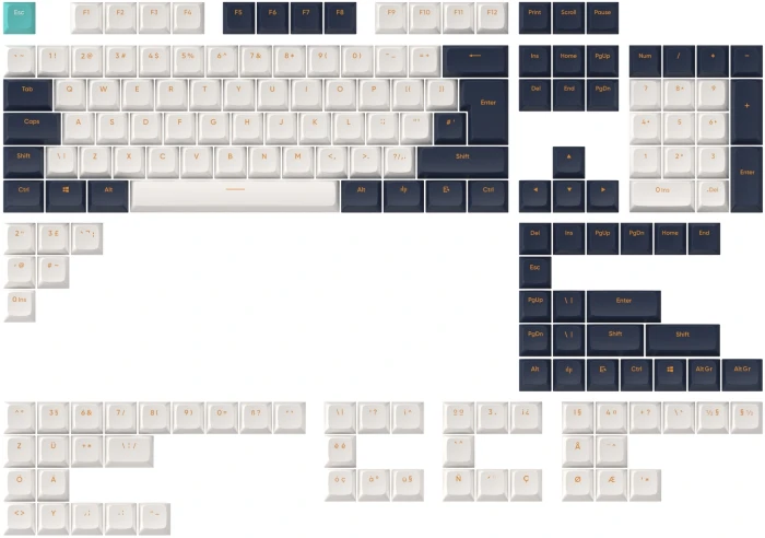 Dark Project Navy Blue Keycaps PBT