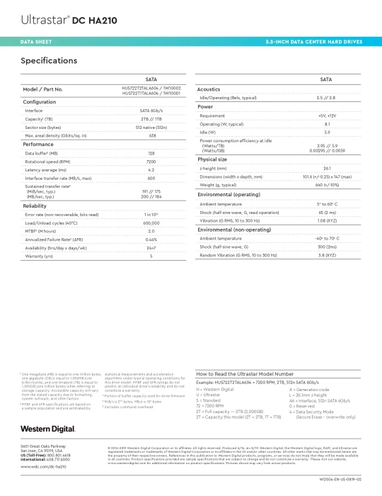WD (HGST) DC HA210 Ultrastar 2TB