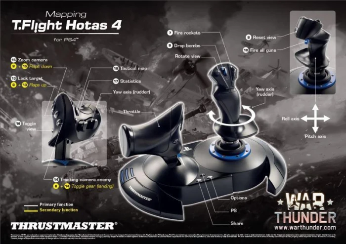 Thrustmaster T.Flight Hotas 4