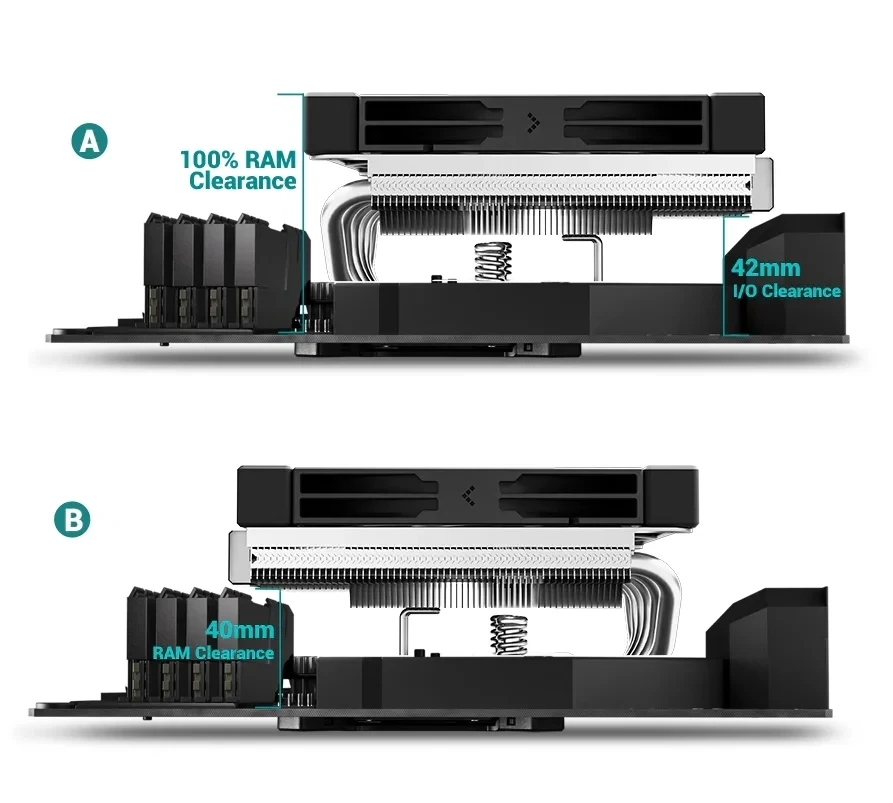 DeepCool AN600 Low Profile