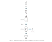 ATEN Удължител USB-A 2.0 чрез LAN cat5