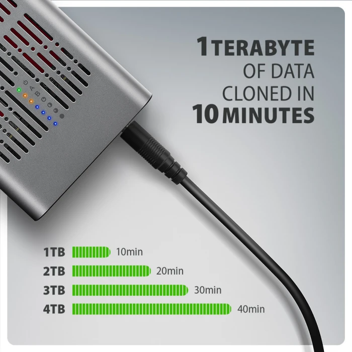 Dual M.2 NVMe CLONE MASTER 20Gbps