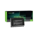 Батерия за лаптоп  Fujitsu LifeBook E8410 E8420 E780 N7010 AH550 NH570 11,1V 4400mAh GREEN CELL