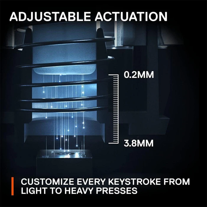 Steelseries Apex Pro TKL 2023 US Layout