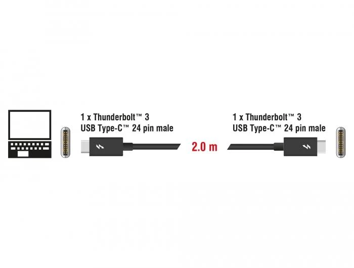 Кабел Delock Thunderbolt 3 (20 Gb/s) USB-C,  мъжко - мъжко, 2.0 м, 3 A, Черен