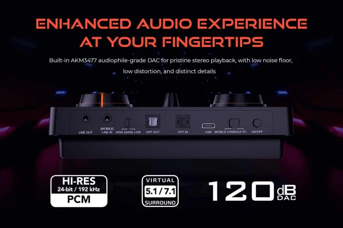 Creative Sound Blaster GC7