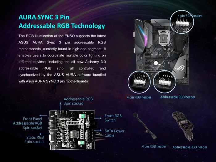 BitFenix ENSO BLACK