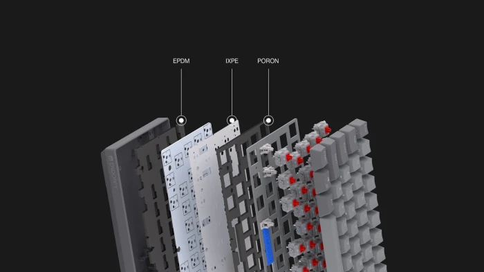 Endorfy Thock V2 Compact Red switch