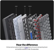 Endorfy Thock V2 Compact Red switch