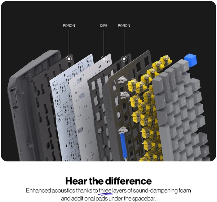 Endorfy Thock Wireless V2 Full Size