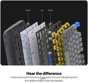 Endorfy Thock Wireless V2 TKL