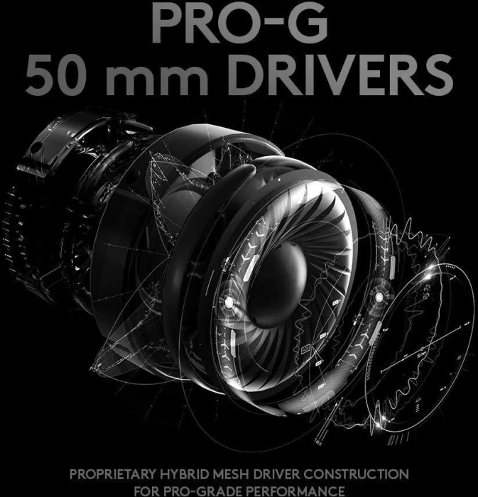 Logitech G PRO X 7.1 Gaming Headset
