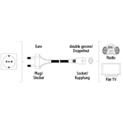 Захранващ кабел HAMA, Euro-plug, 2pin(IEC C7) женско, 1.5м, Черен