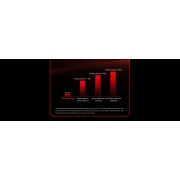 Madlions MAD 68 PRO Black - Linear