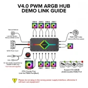 Gamemax Fan PWM + ARGB Hub - V4.0