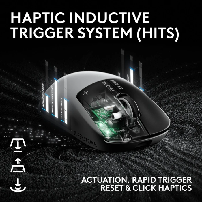 Logitech Pro X2 Superstrike - Lunar